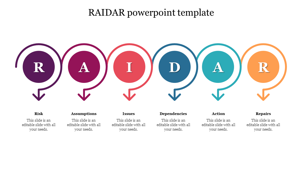 New And Creative RAIDAR PowerPoint Template Presentation